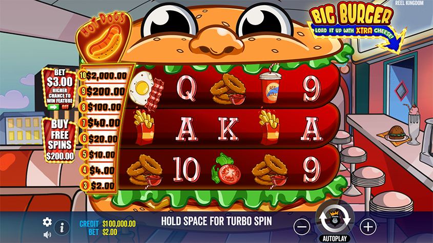 Burgers Slot